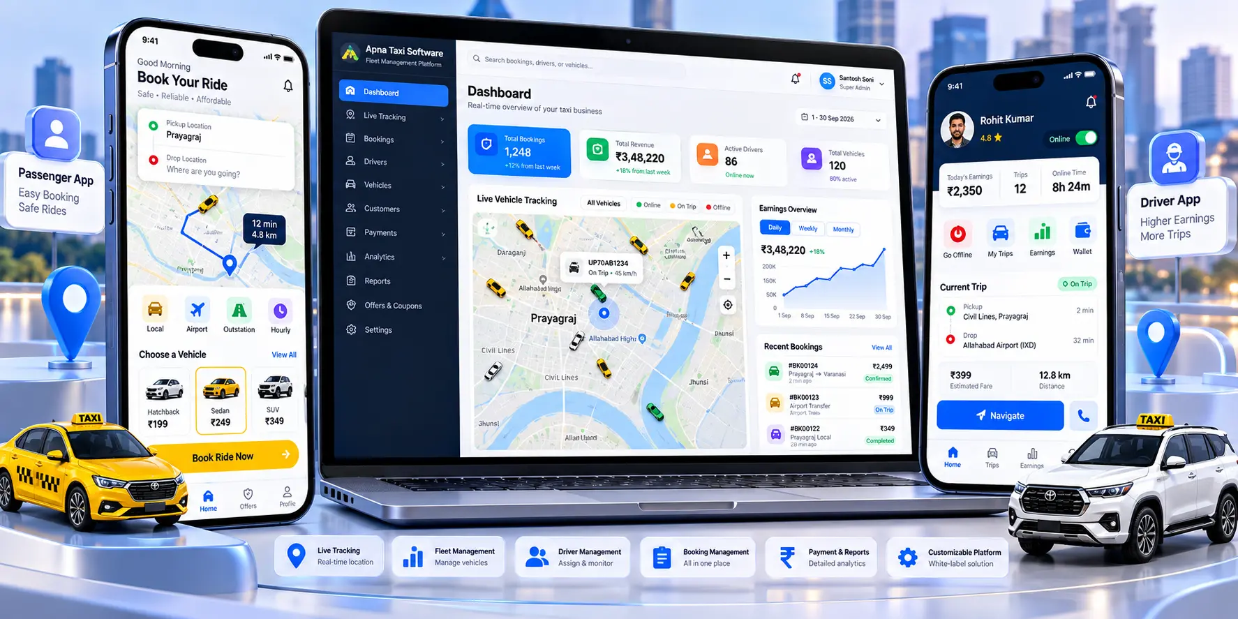 Taxi App Development